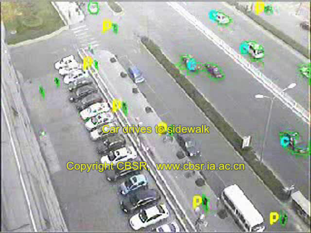 8. 车辆异常行为检测与报警1