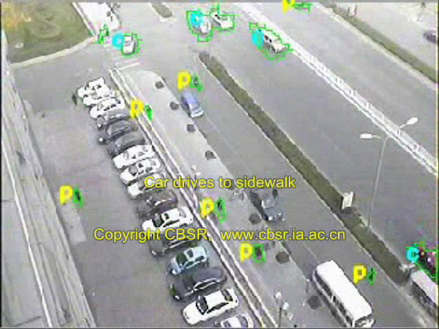 8. 车辆异常行为检测与报警2