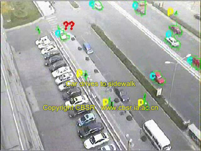 8. 车辆异常行为检测与报警3