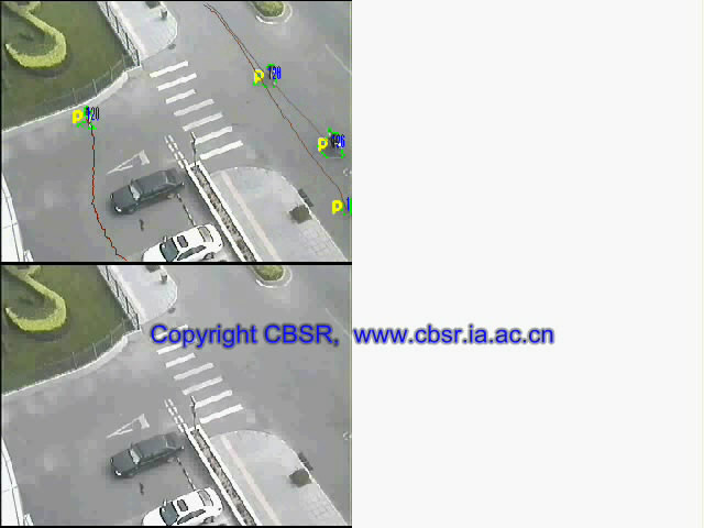 9. 人异常行为检测与报警1